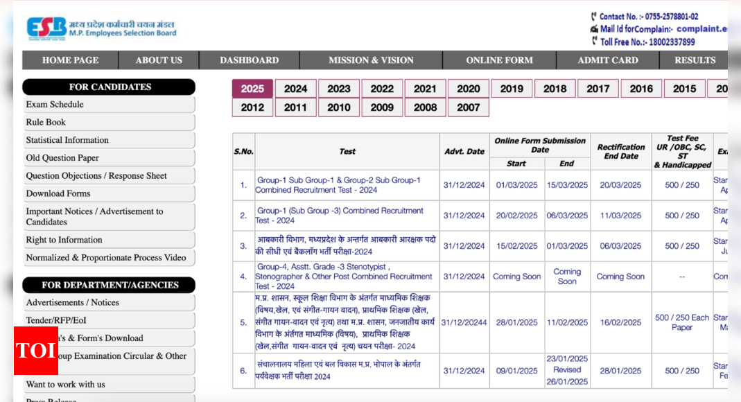 MPESB Anganwadi supervisor admit card 2025 releasing soon: Exam date, other details here