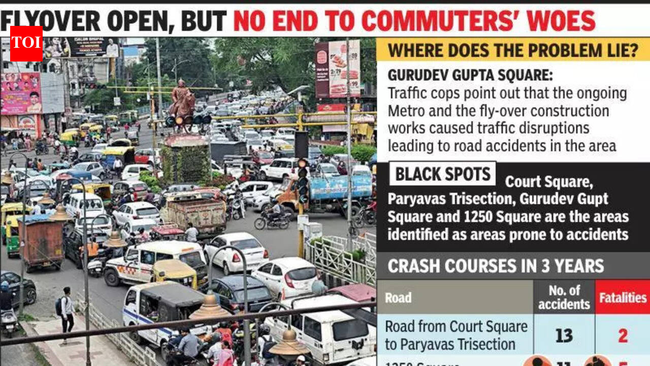 Bhopal’s Biz Hub Takes Crash Course | Bhopal News - The Times of India
