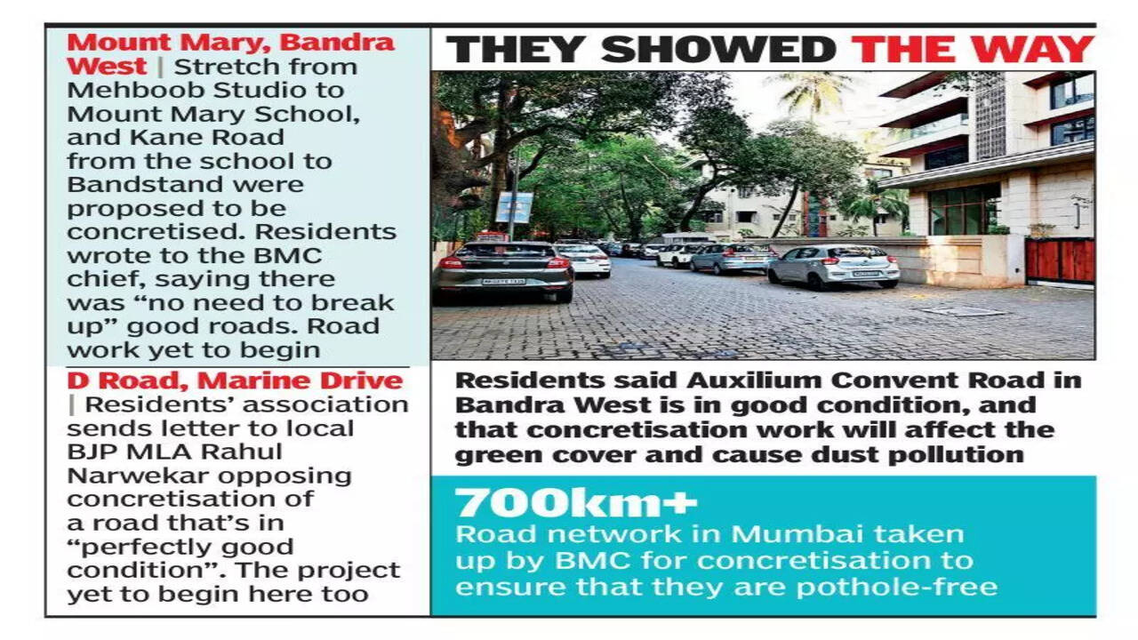 Now, Pali Hill locals band against rd concreting plan | Mumbai News - The  Times of India