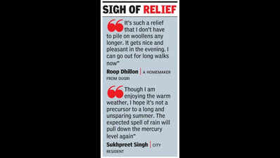 Ludhiana sees warmer days & nights, rain likely to lash dist next week