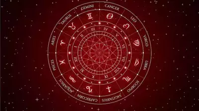 Horoscope Today: Astrological Predictions for February 19, 2025