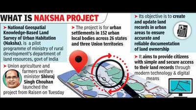 Naksha Project Gis Survey To Boost Imc S Property Tax Collection