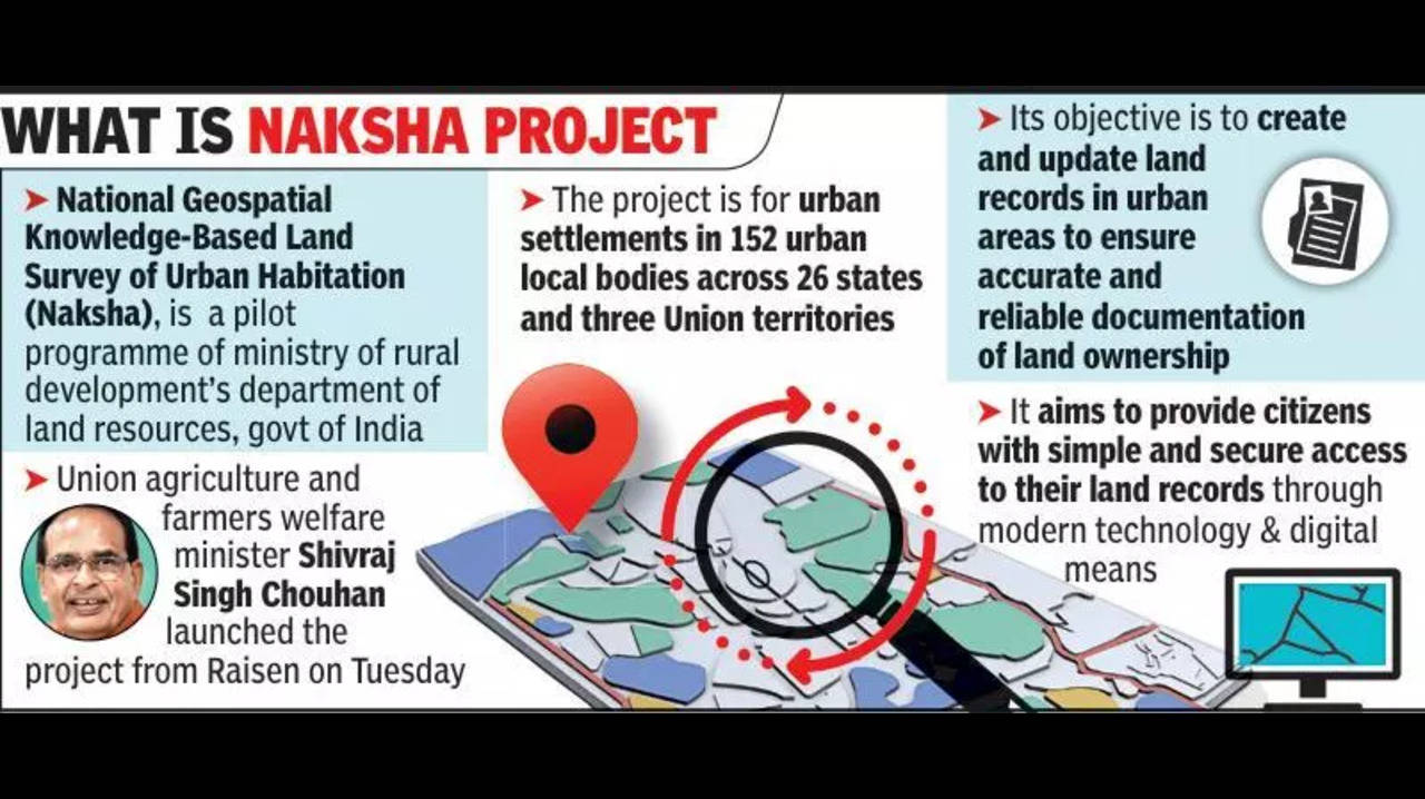 Naksha' project, GIS survey to boost IMC's property tax collection | Indore  News - The Times of India