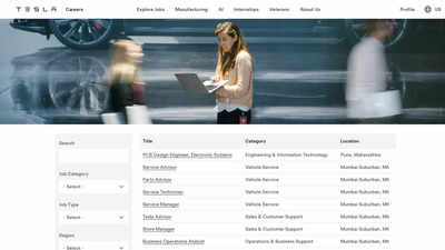 टेस्ला भारत में 13 भूमिकाओं के लिए आवेदन चाहता है: कैसे आवेदन करें, एलोन मस्क की कंपनी के लिए नौकरी विवरण