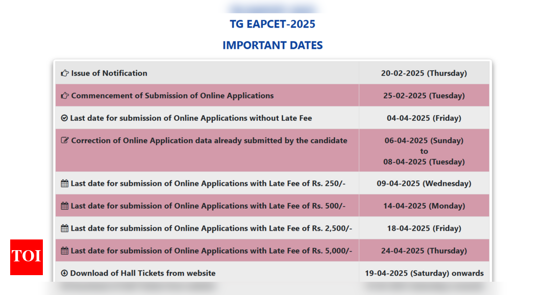 TS EAMCET 2025 notice out: Check important dates, exam schedule and more