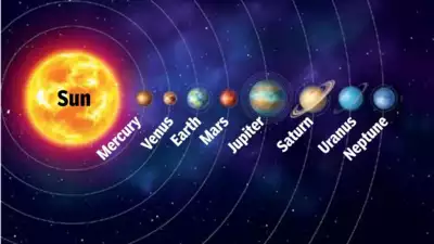 In rare celestial event, parade of 7 planets to be visible on February 28