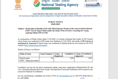 SWAYAM July 2024 results declared for 58 courses: Direct link to download scorecards here