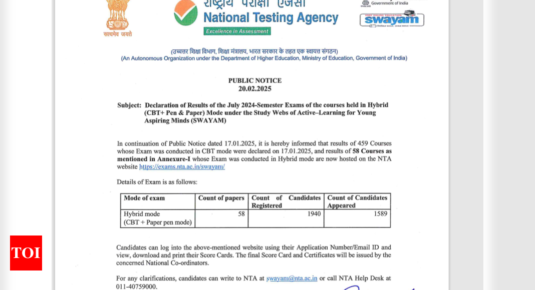 SWAYAM July 2024 results declared for 58 courses: Direct link to download scorecards here - The Times of India