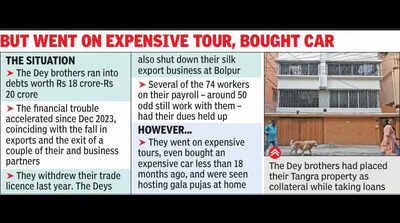 Leather business on downturn, Deys took 20 crore loan from six lenders