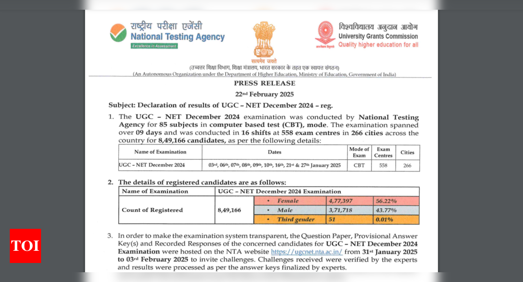 UGC NET December 2024 result out, over 1.14 lakh candidates qualify for PhD admissions: Direct link to check here