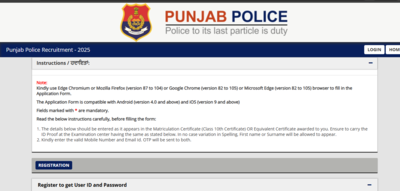 Punjab Police application window opens for 1700+ posts: Direct link to apply and other important details here