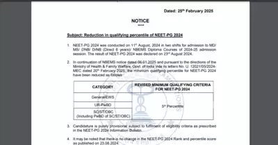 NEET PG 2024 cut off percentile reduced again: Check key details here – The Times of India