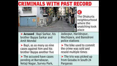 Cops nab 3 from Gosaba for Dhakuria snatching
