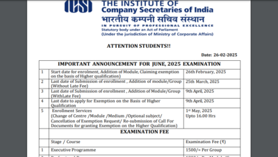 ICSI CS June 2025 enrollment to begin soon: Check complete details here