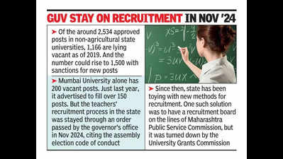 Prof hiring process tweaked, interviews to be videotaped