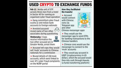 LLB student part of gang selling ‘mule accounts’ to cyber cons in China held