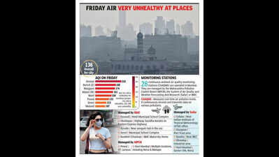 BMC to mandate air pollution sensors at construction sites