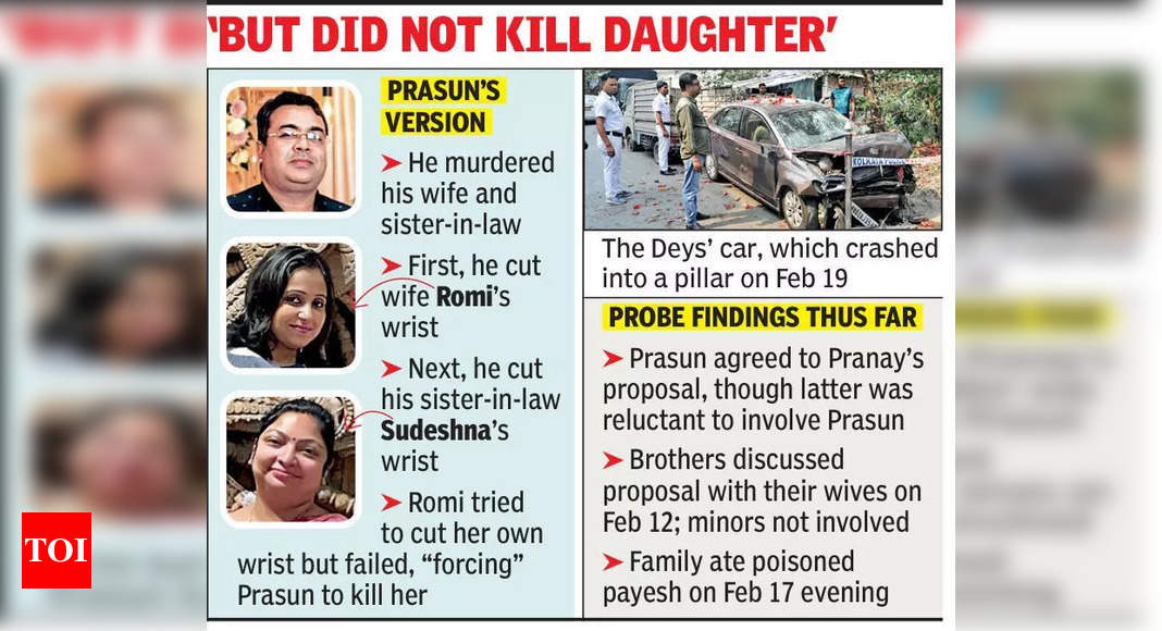 Tragic Domestic Incident: Dey Brother Reveals Sister-in-Law and Wife Injuries in Kolkata