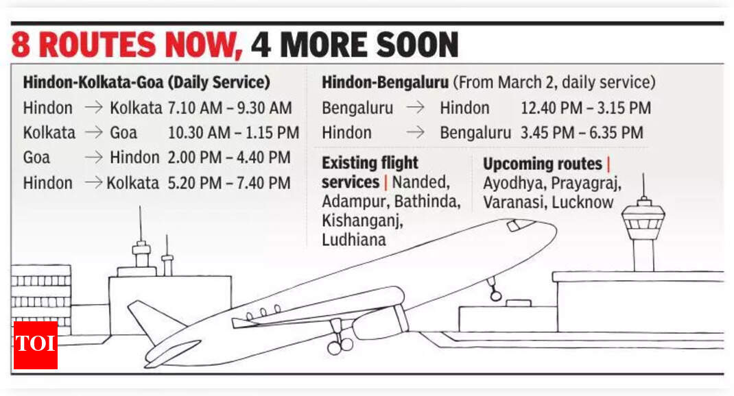 NCR Delhi/Ghaziabad | Hindon Civil Enclave | HDO | Page 8 ...