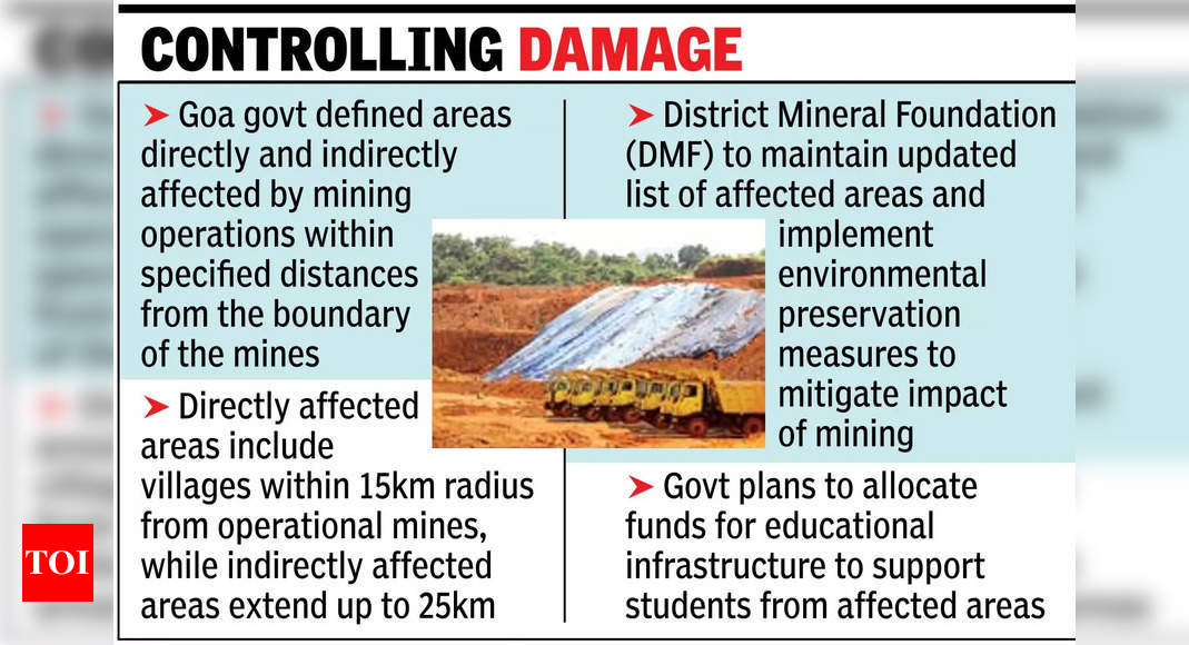 In a 1st, Goa govt outlines direct, indirect mining-impacted zones