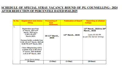 NEET PG Counselling 2024: MCC begins registration for special stray vacancy round, check important dates and direct link here