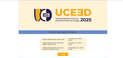 UCEED result released at uceed.iitb.ac.in: Direct link to download scorecards here