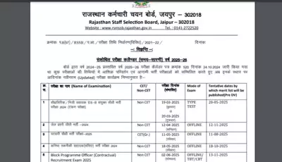 RSMSSB exam calendar 2025-26 released: Check complete schedule here