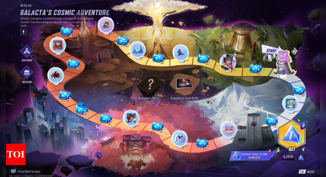 Unlock Exciting Rewards in Marvel Rivals' Galacta’s Cosmic Adventure Event