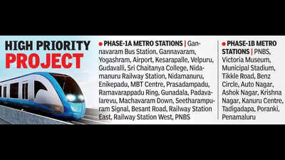 Officials to take up land acquistion for phase-1 of Vijayawada metro