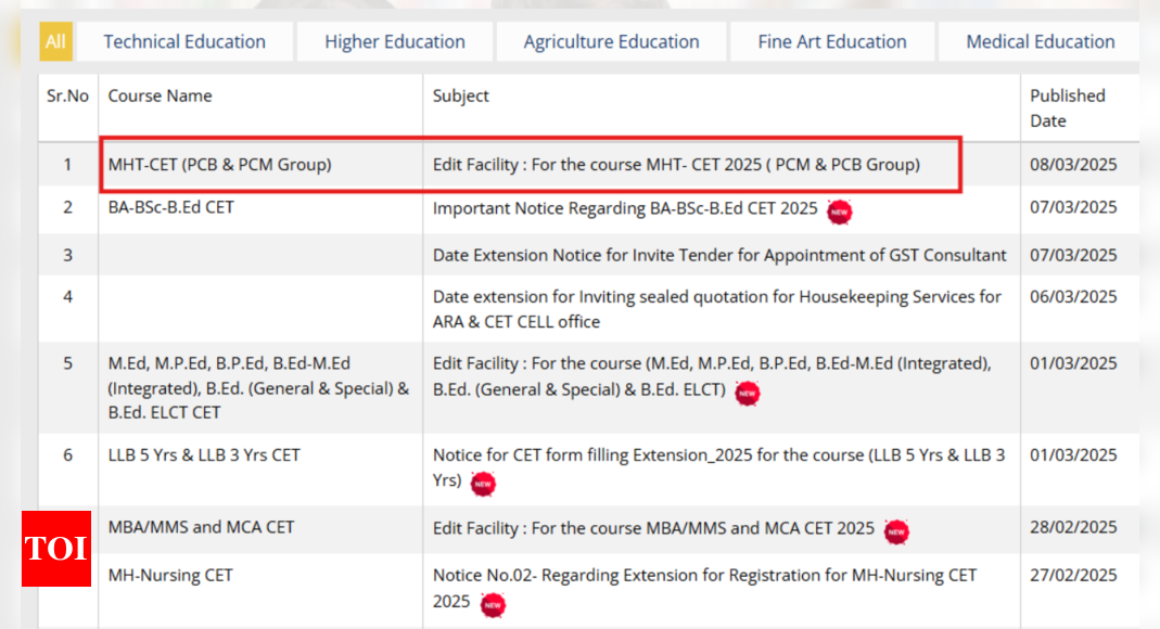 MHT CET releases notice for correction window facility: Here's what candidates can edit