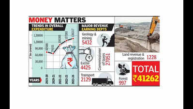 Inter-religion land transfer will need govt nod
