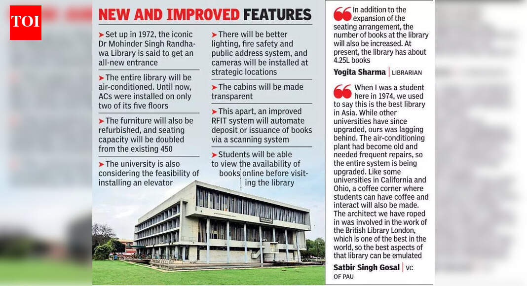 53 yrs after it was built, PAU library set to be upgraded | Ludhiana ...