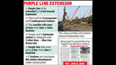 Rlys sanctions 1k cr for Eden Gardens metro stn