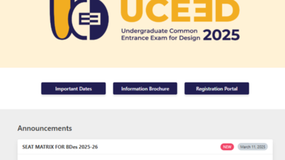 UCEED Seat Matrix for BDes 2025-26 released for IITs, check direct link here