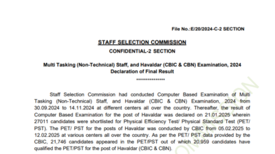 SSC MTS final result 2024 declared at ssc.gov.in: Check direct link here