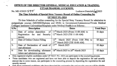 UP NEET PG 2025 स्पेशल स्ट्रे रिक्ति राउंड चॉइस फिलिंग शुरू होती है: डायरेक्ट लिंक और मुख्य विवरण यहां देखें