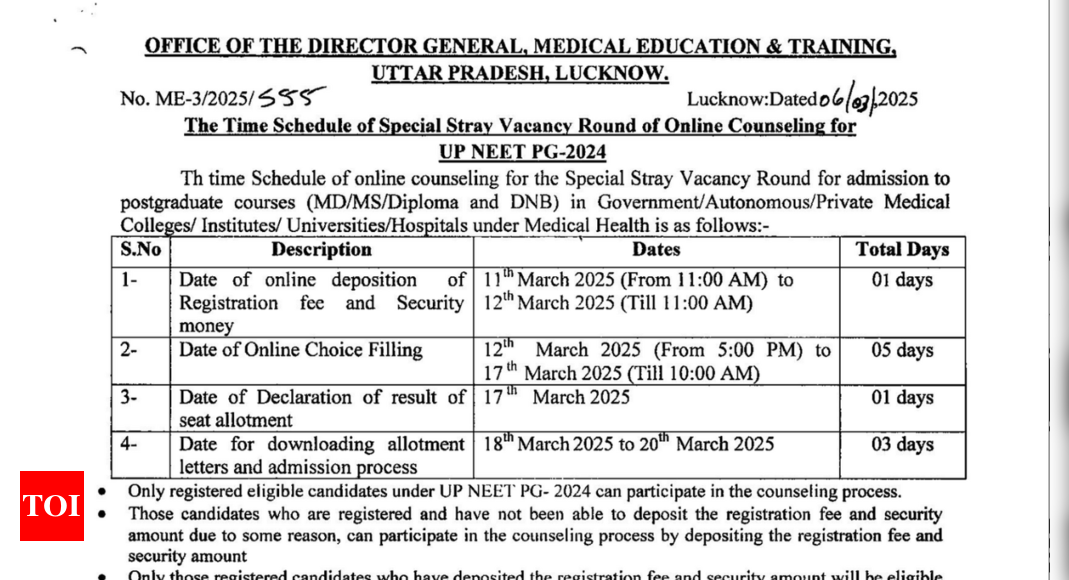 UP NEET PG 2025 special stray vacancy round choice filling begins: Check direct link and key details here - The Times of India