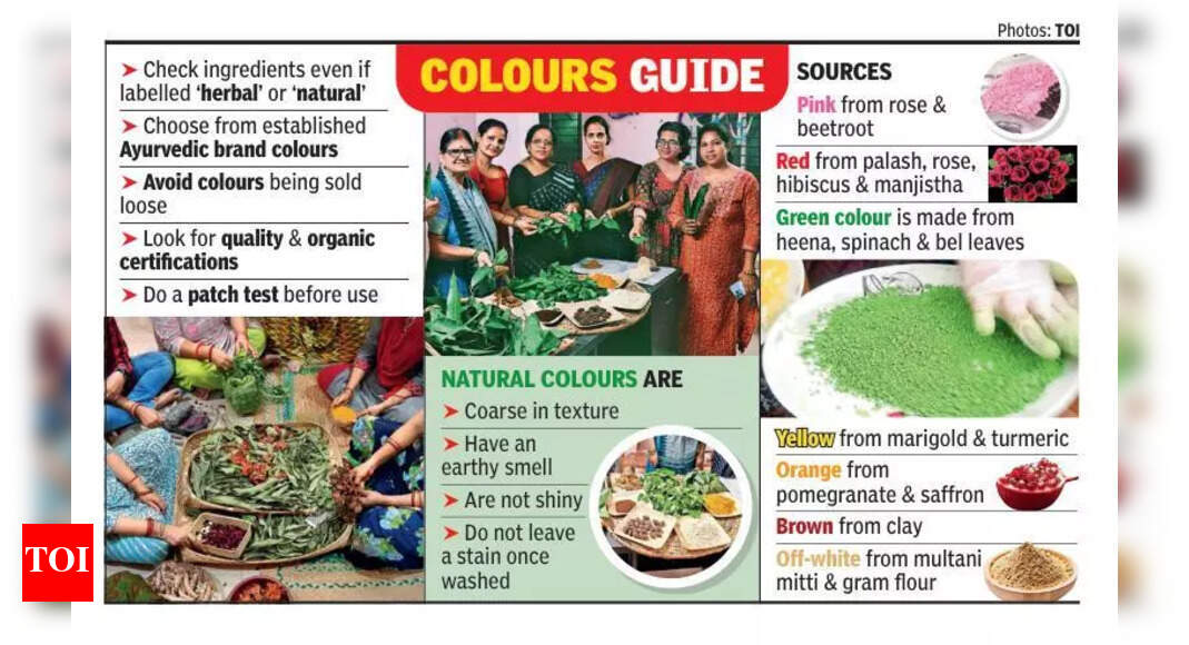 Experts caution against shops selling ‘fake’ colours | Bhubaneswar News ...