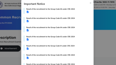AIIMS CRE Result 2024 announced: Check direct link here – The Times of India