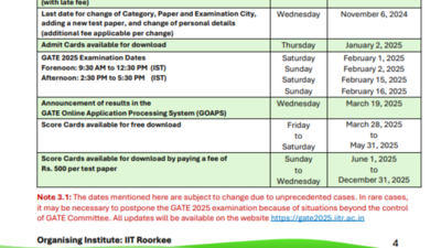 GATE 2025 Result likely to be out tomorrow: Check important details here