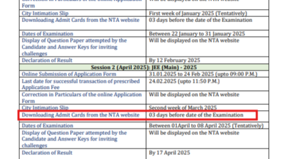 JEE Main 2025 session 2 from April 2: Here's when NTA will issue the admit card