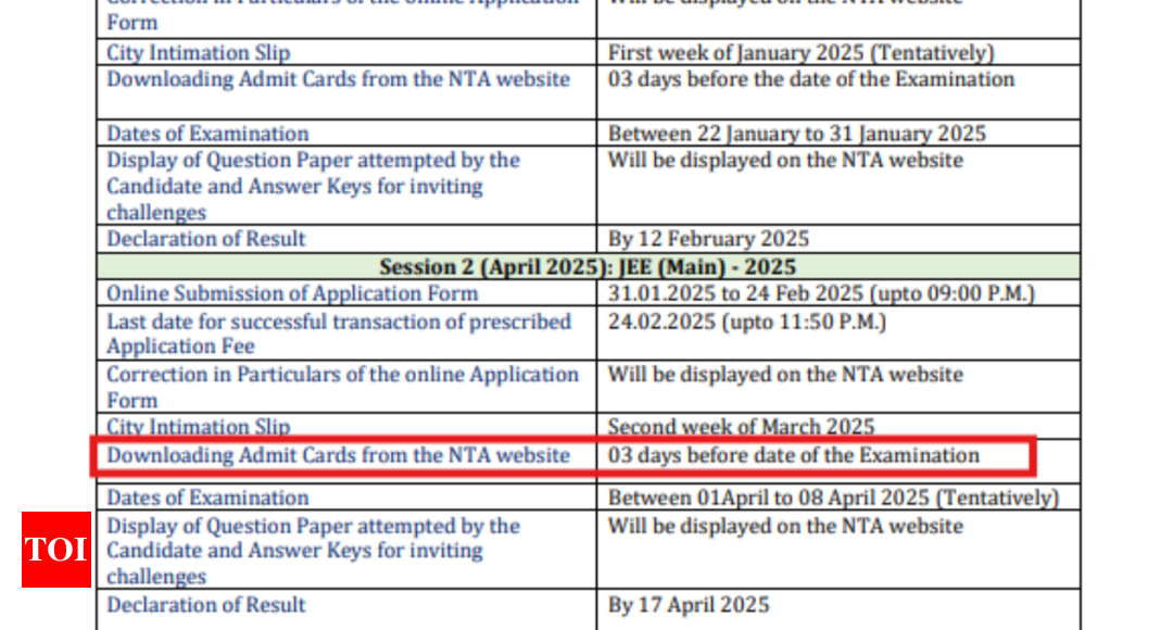 JEE Main 2025 session 2 from April 2: Here's when NTA will issue the admit card