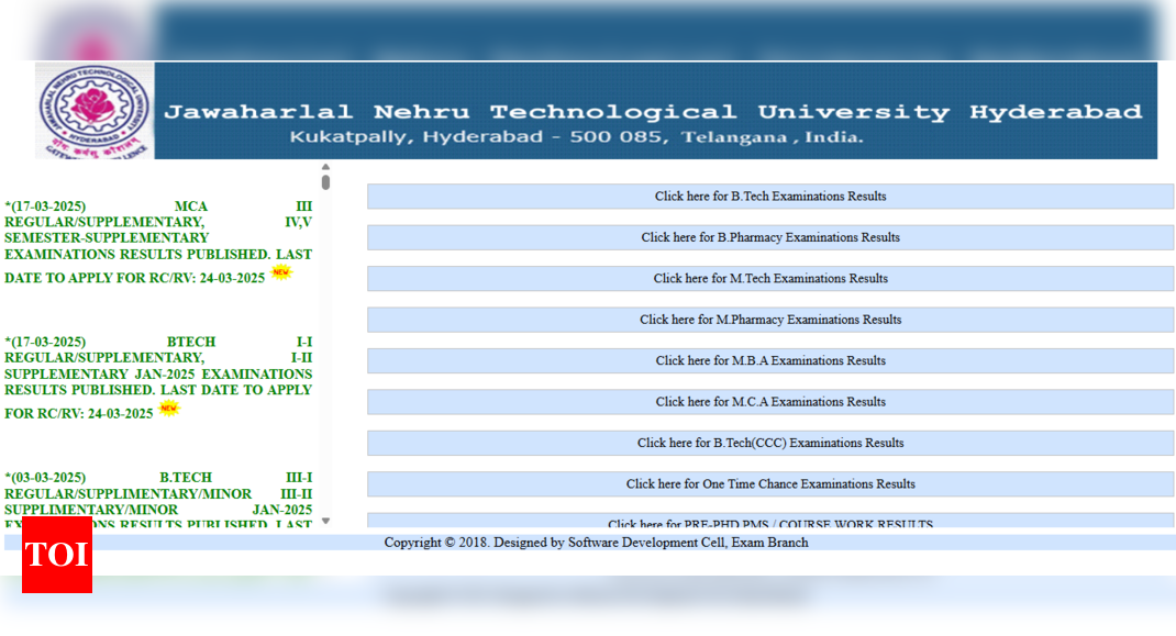 JNTUH supply results 2025 released: Direct link to download here - The Times of India