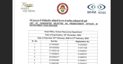 ECGC PO final result 2025 declared: Direct link to download scorecards here – The Times of India