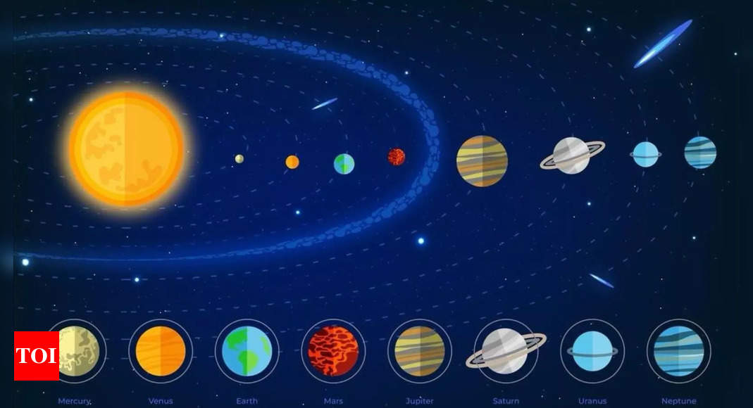 Planets that indicate Promotion or Job Change