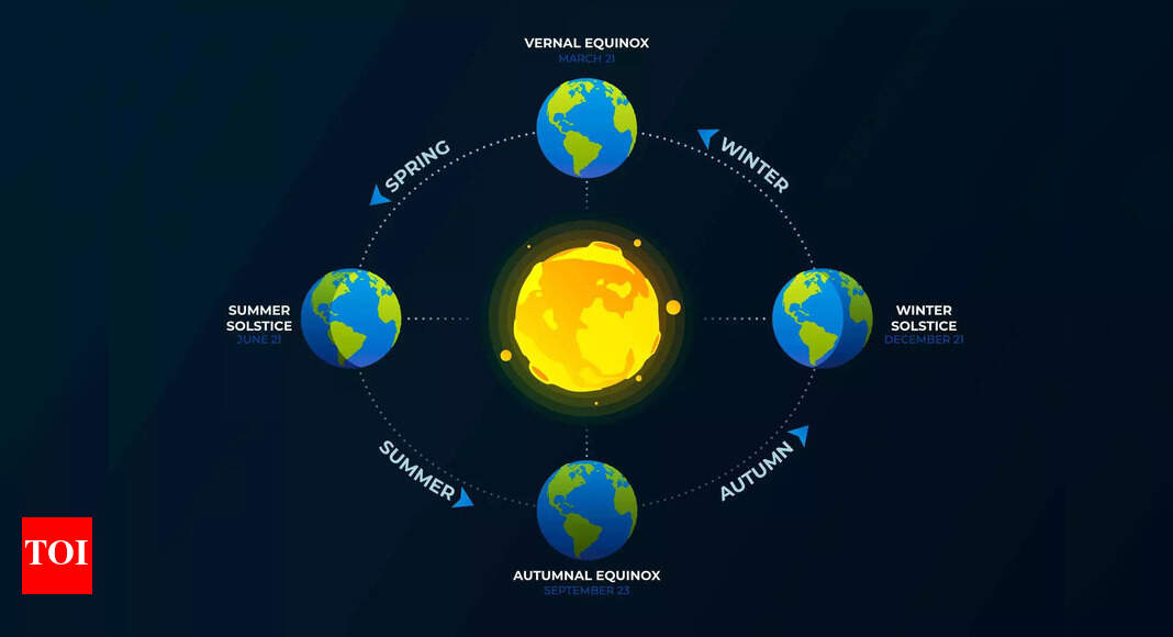 Vernal Equinox 2025: Date, Time and Significance of Spring Equinox