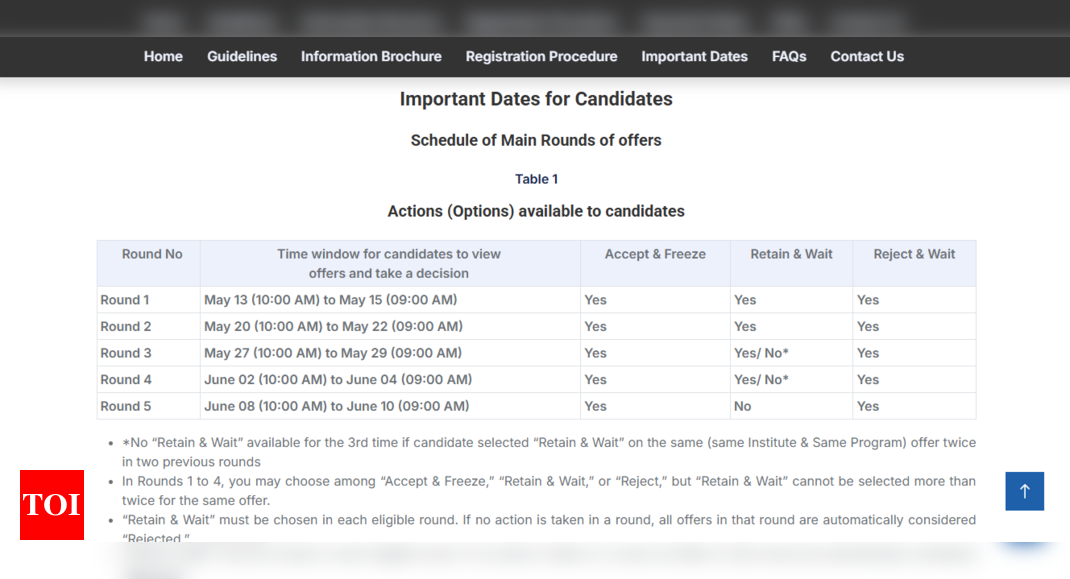 GATE COAPS 2025 schedule released: Check important dates here