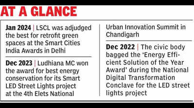 MC bags Smart City award for Pakhowal Rd project