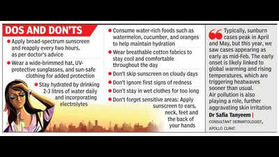 Early summer catches B’lureans off guard; sunburn cases rise