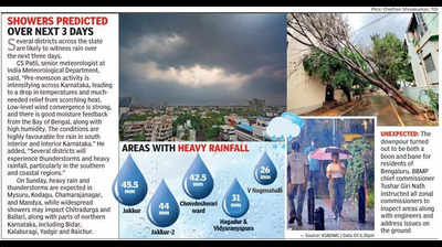 Bengaluru gets breather from heat, but chaos reigns in rain